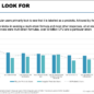 What probiotic consumers look for on the label